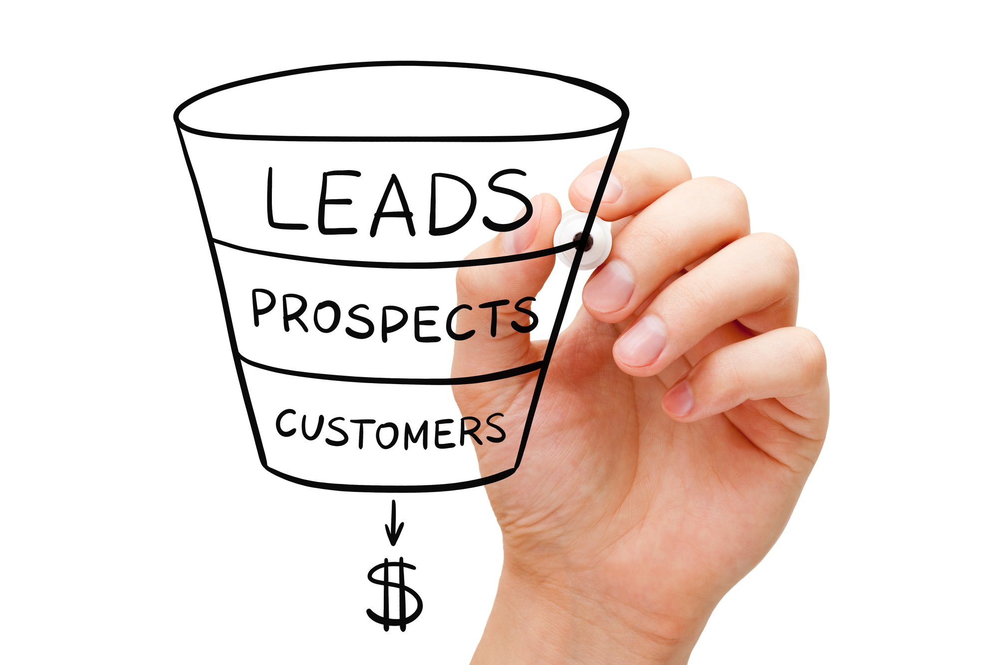 From Leads to Loyalty: Building a Winning Customer Acquisition Funnel