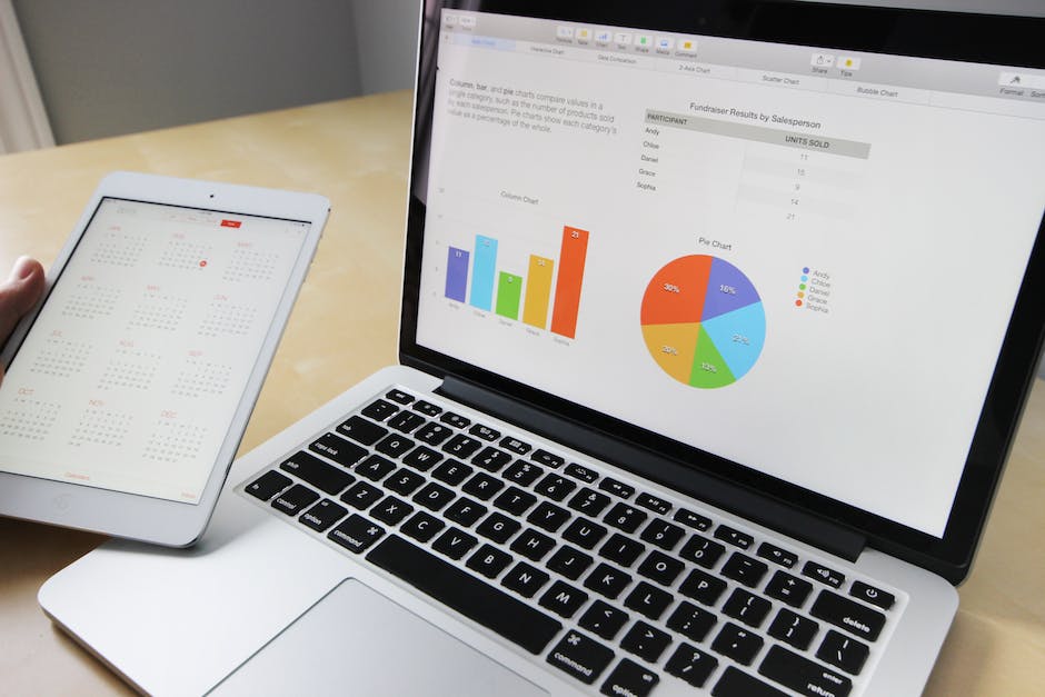 How to Use Customer Behavioral Data to Your Advantage